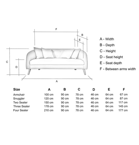 ZITA SOFA